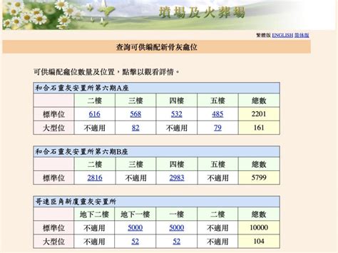 和合石靈灰安置所|網 上 申 請 新 骨 灰 龕 位